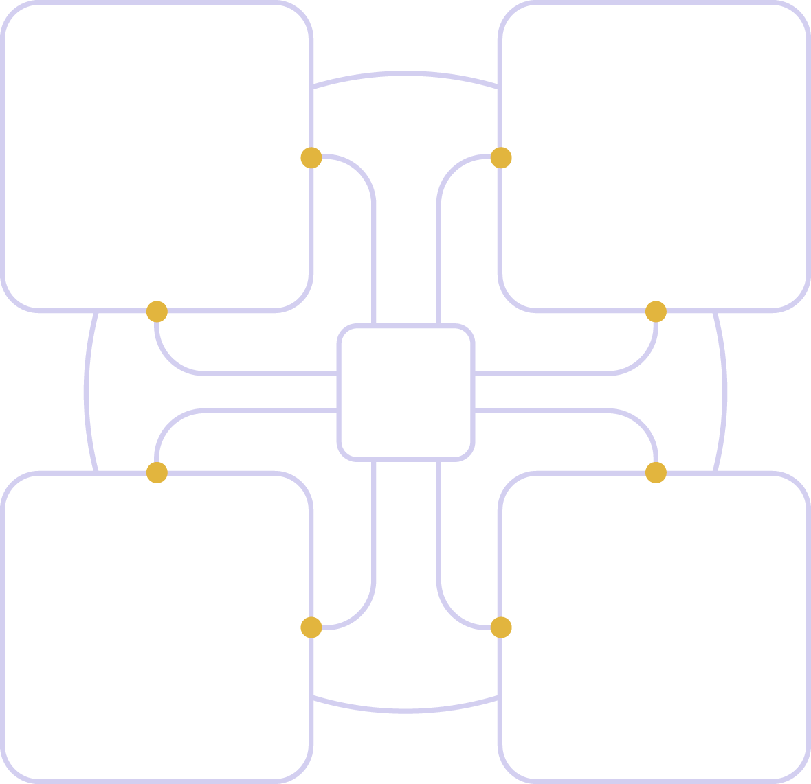 Inventaraufnahme Software für Umzüge integriert mit Kundenverwaltung, Angebotskalkulation und Auftragsplanung